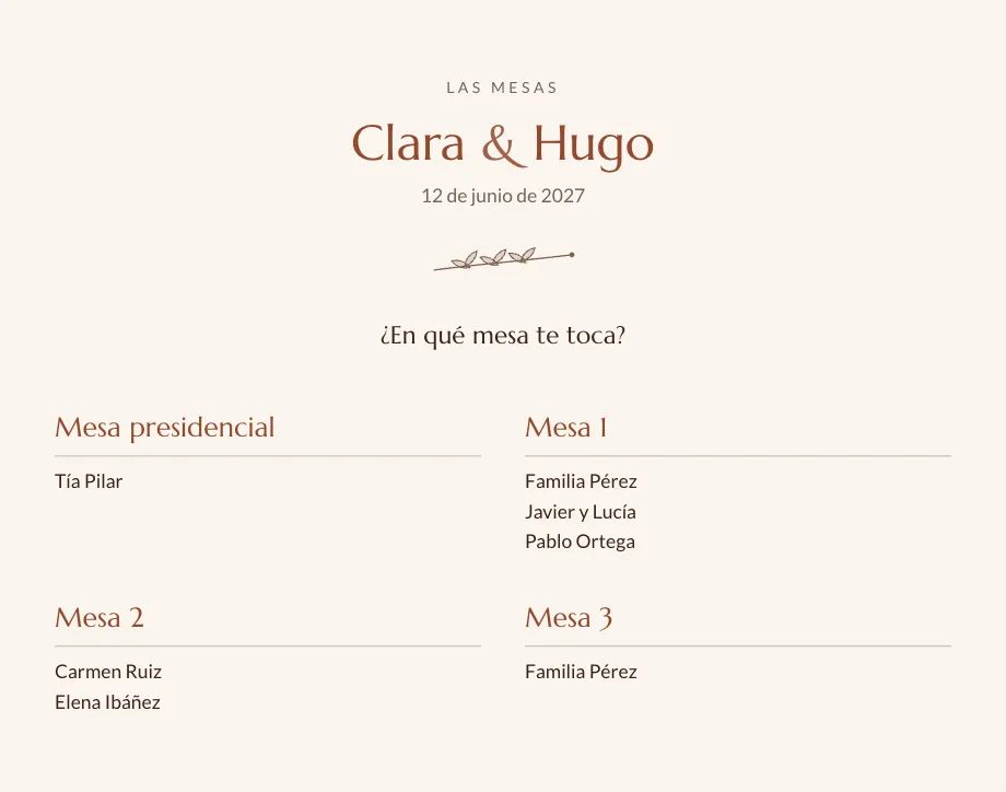 Cartel de mesas para la entrada del banquete, con los invitados de cada mesa