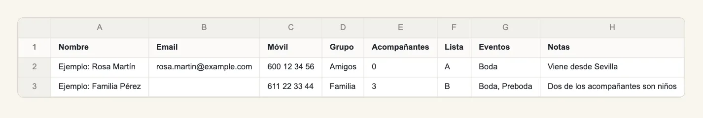 Plantilla de lista de invitados de boda con grupos, acompañantes y eventos