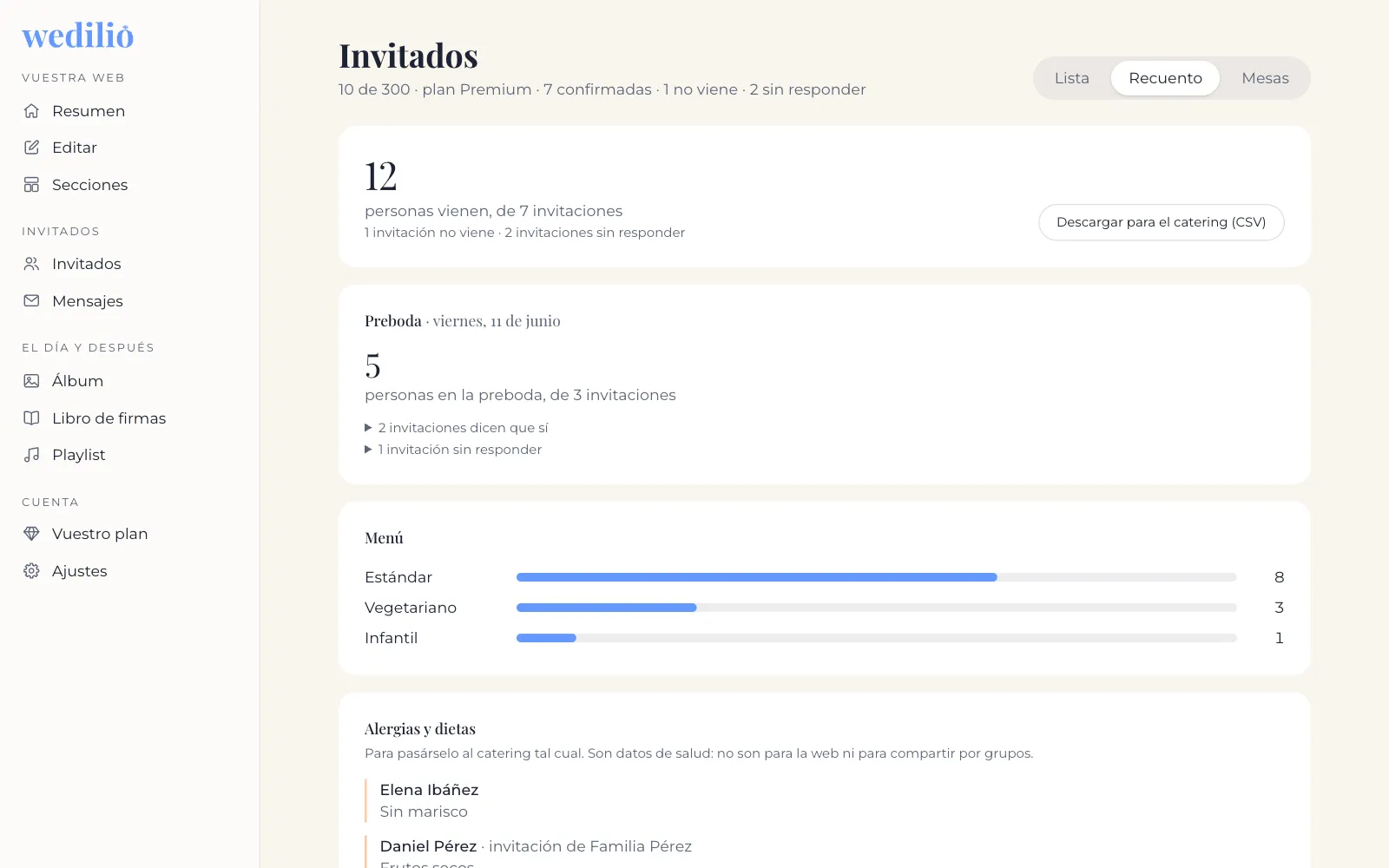 Recuento de menús y alergias de los invitados de una boda